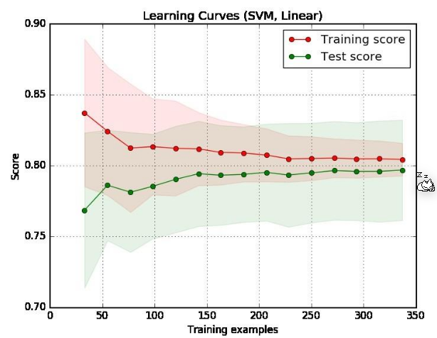 image-20230327133229420